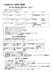 七年级历史上知识点完整版