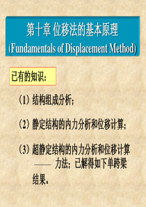 位移法的基本原理.