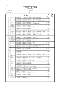 中层领导干部评价表(同级互评)