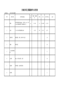 抗浮锚杆(报价)