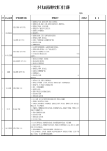 光伏电站设备维护定期工作计划表