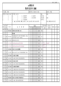 必备-物料清单-BOM表