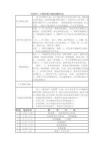 苏教版第二学期四年级下册美术教学计划