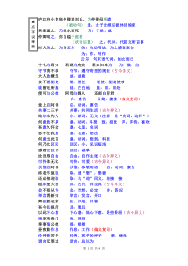 《孔雀东南飞》字词梳理