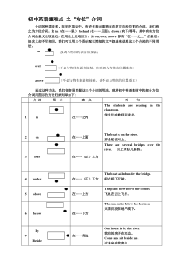 最新“方位介词”图解精华版