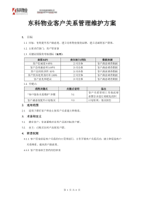 东科物业客户关系管理维护方案