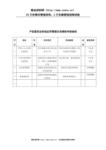 中国建筑研究所产品委员会标准应用管理任务绩效考核指标