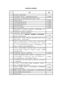 担保申请人材料清单