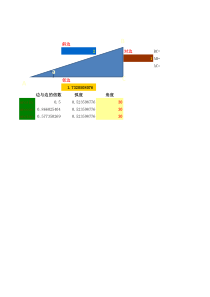 三角与反三角函数计算公式