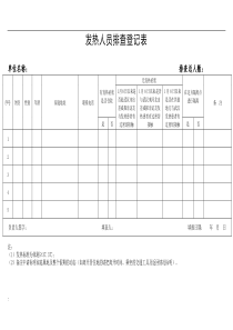 发热人员排查登记表