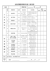 业务员绩效考核表