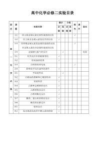 高中化学必修二实验目录