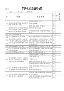 市容环境卫生检查评分标准