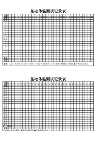 排卵期体温测试记录表