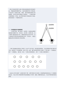 三维立体画原理和观看方法