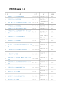 民航规章CCAR目录