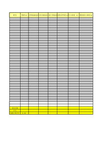 市政道路工程量计算表(EXCEL)