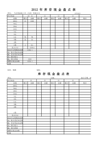 库存现金盘点表模板