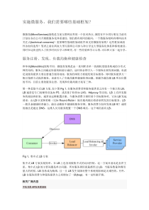 实施微服务我们需要哪些基础框架