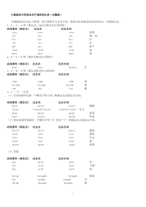 人教版初中英语动词不规则变化表(完整版)