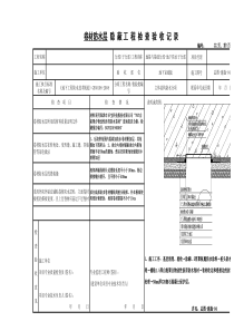 防水卷材层隐蔽验收记录