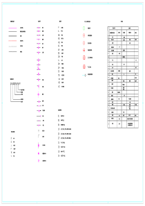 工艺制图图例