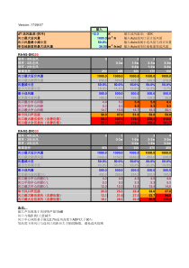 旋流风口RA-N3选型计算表格