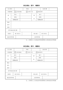 岗位调动晋升调薪申请表