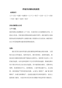 精品样板间讲解动线流程及说辞