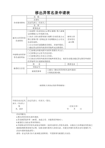 移出异常名录申请书(最新版)