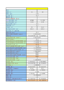 锥齿轮参数计算(等顶隙收缩齿)