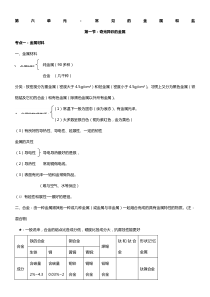 上海初中化学第六单元：常见的金属和盐(教案+习题)带答案