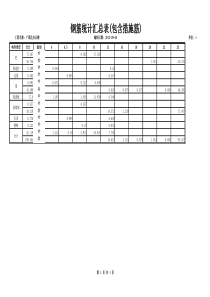 广联达办公楼-钢筋统计汇总表