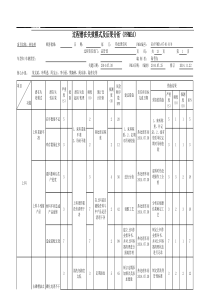 热处理FMEA