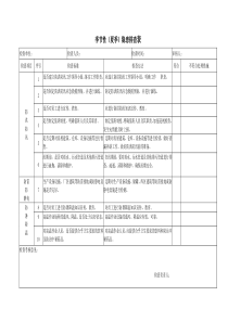 【优质】季节性隐患排查检查表