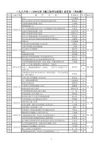 施工技术与信息总目录