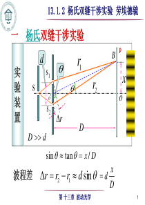 13.1.2-杨氏双缝干涉实验-劳埃德镜