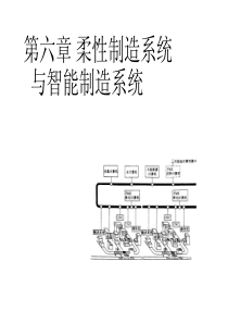 第六章柔性制造和智能制造系统80