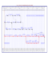 装饰施工进度计划横道图、网络图