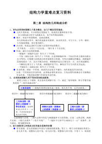 结构力学重难点完美复习资料