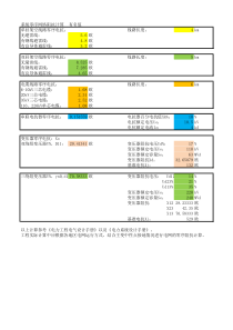 电力系统零序电抗计算表