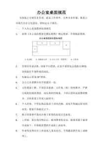 办公室桌面规范