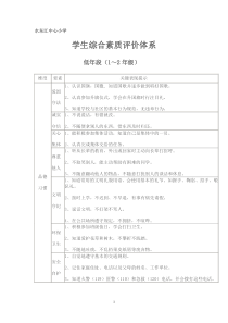 小学生综合素质评价体系