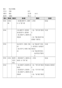 测试用例实例-网站