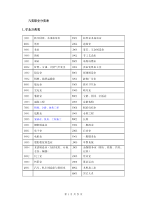 六类职业分类表行业分类表