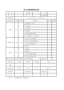 员工年度考核评分表