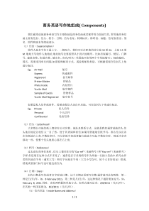 商务英语信函的各组成部分及解释