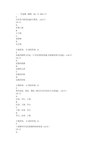 2018超星尔雅-中华民族精神期末考试100分试卷(附带、答案)