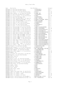 中智自贸区中国给惠产品清单xls-广东出入境检验检疫局