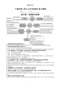 八下道德与法制第三单元人民当家做主复习提纲